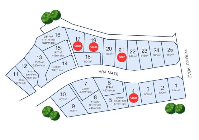Ara Mata - Residential Sections - Awaiting Title
