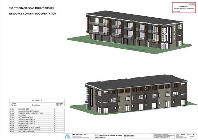 Location and Zoning Aligned for Maximum Value!