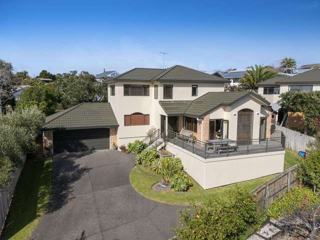 Built to last – Ready for you