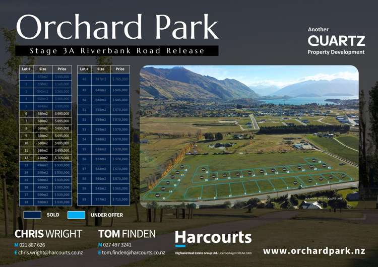 Stage 3A, Orchard Park, Riverbank Road_2
