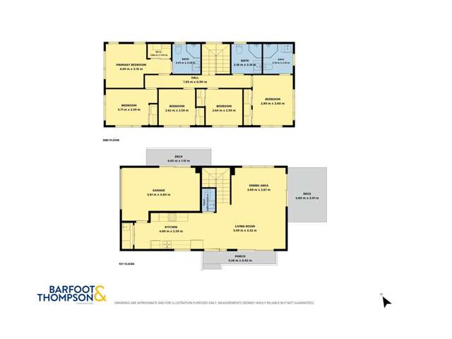 Lots 1-5/64 Leybourne Circle Glen Innes_1