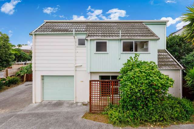 Renovate, Reimagine, Reward – Prime Opportunity