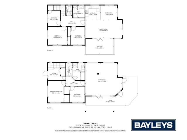 2 Takorika Street Havelock_1