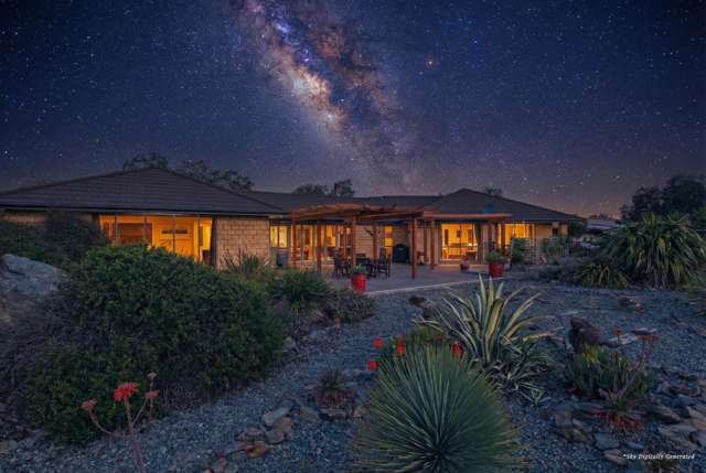 Self-Sustainable Living & Income Potential