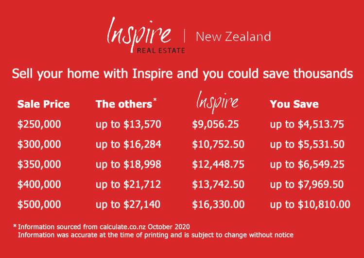 360 Tay Street Turnbull Thomson Park_15