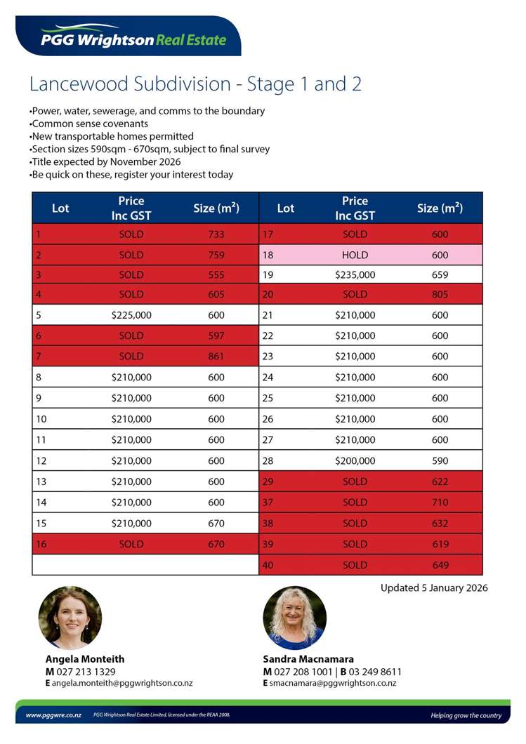 61 Lancewood Subdivision_3