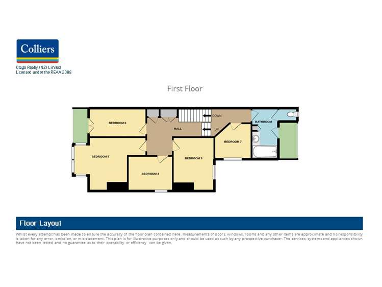 133 Leith Street Dunedin Central_8