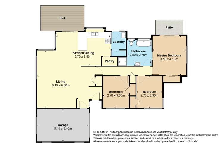 2/3 Argyle Avenue Pahurehure_3