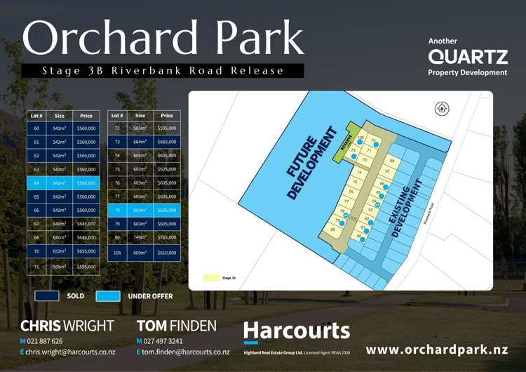 Stage 3B, Orchard Park, Riverbank Road_2
