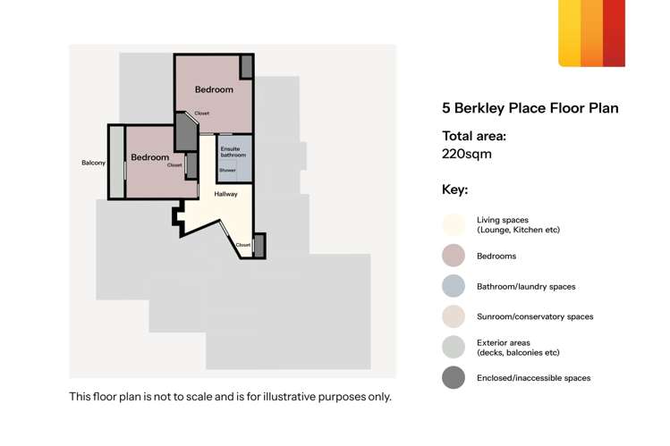 5 Berkley Place Oamaru North_39