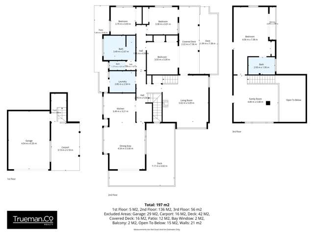 145 Forrester Drive Welcome Bay_1