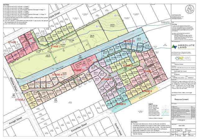 99 Sections RC granted for Development