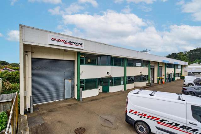 When location really counts