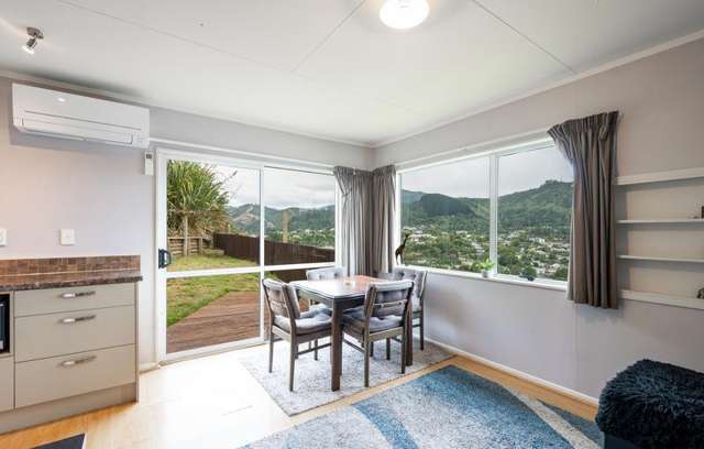 Invest, Nest or Rest