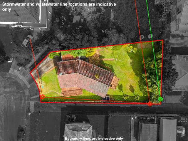 Home, Land & Development Potential