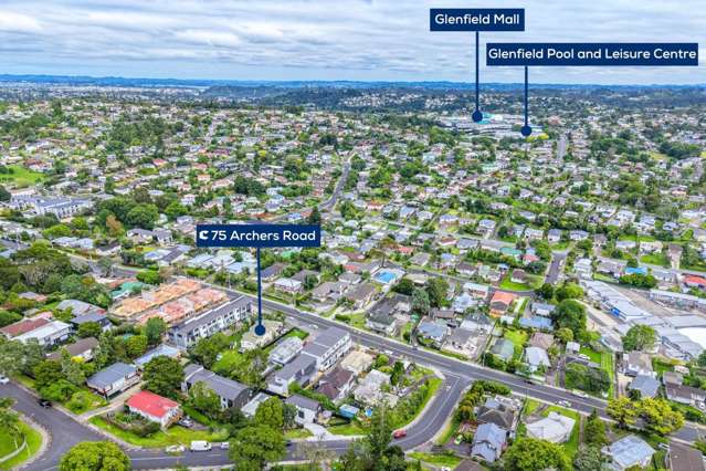 RC-Approved Development - Strong Upside Potential