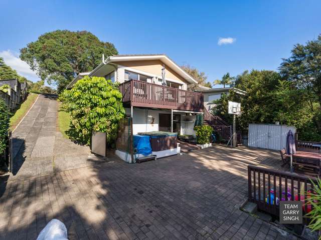 LEAVING AUCKLAND IN 3 WEEKS, WILL MEET THE MARKET!