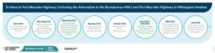 74 Spindler Road Wellsford_25