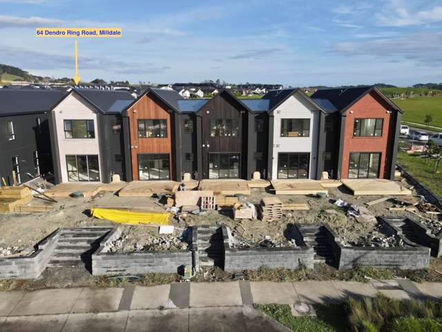 Call for All First Home Buyers and Investors