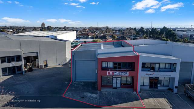 Bite size investment - long term tenant