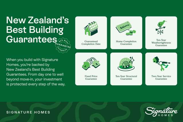 Lot 76 Babich Rise - Henderson Valley Subdivision Babich Road_3