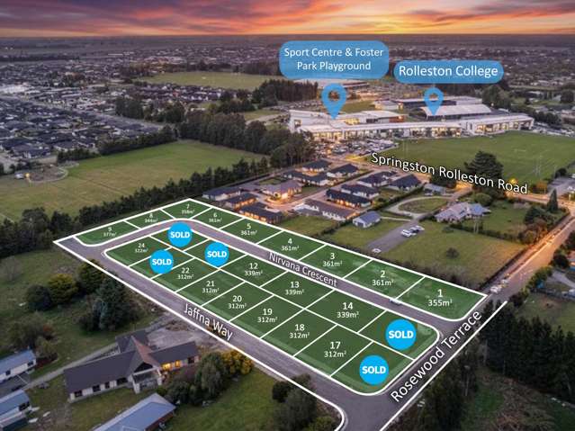 8 Central Rolleston Sections - Auction Soon!