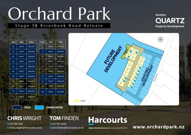 Stage 3B, Orchard Park, Riverbank Road_2