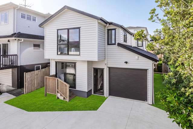Owners High Motivation - Your Strong Chance to Buy