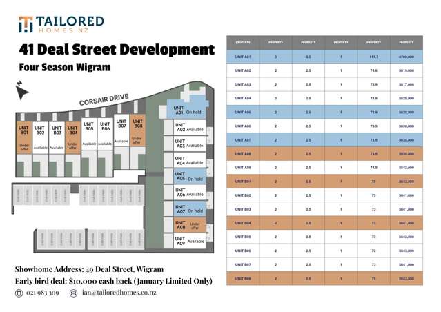 41 Deal Street Wigram_2