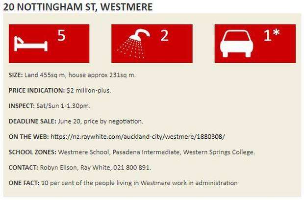 WHD3WNEM4BGNLNVUE65SENQP4E