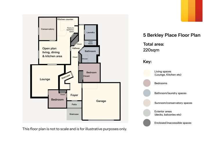 5 Berkley Place Oamaru North_38