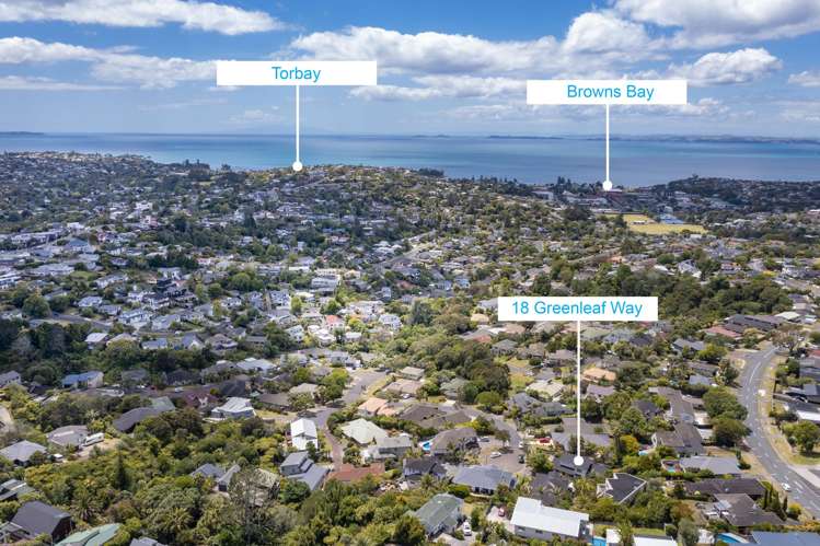 18 Greenleaf Way Northcross_21