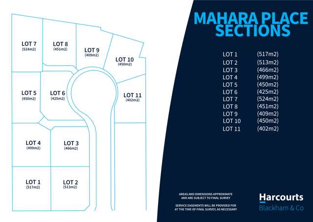 Lot 7 Mahara Place Maori Hill_1