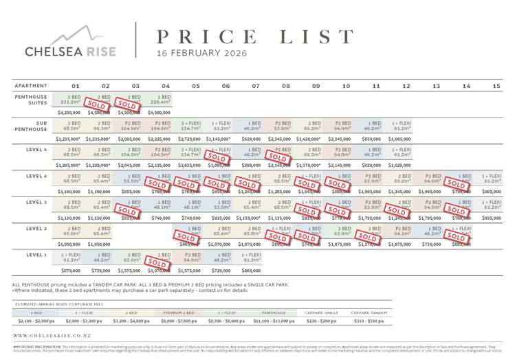405/82 Mokoia Road_1
