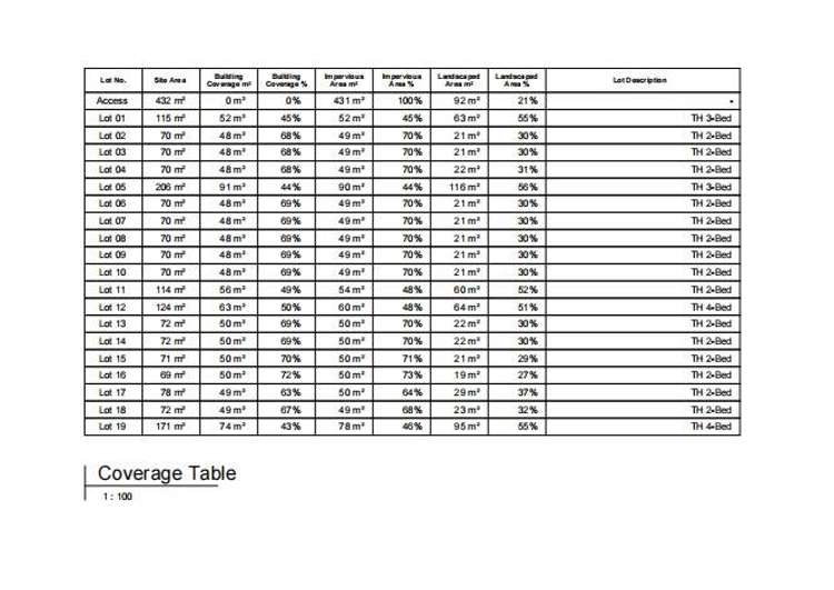 12,14,16 Sandbrook Avenue Otara_9