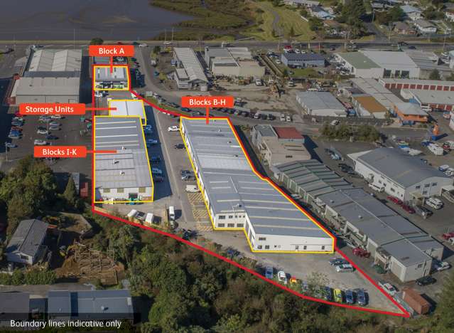 Industrial multi-tenanted high yield