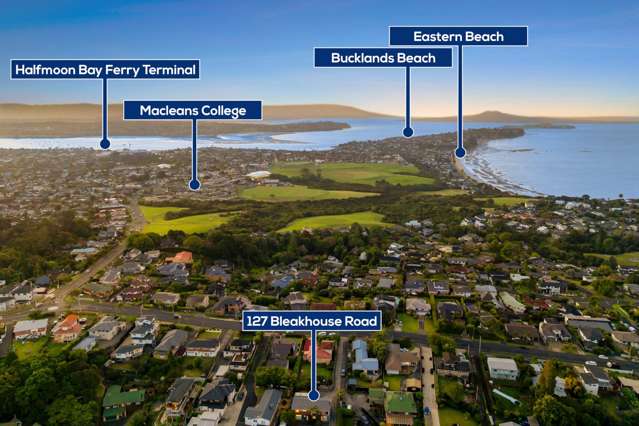 Blue-Chip Macleans College Zone