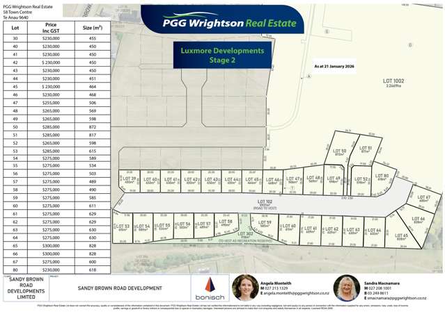 Luxmore Developments - Stage 2