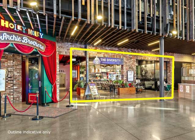 Hospitality Operators-Opportunity Worth Exploring