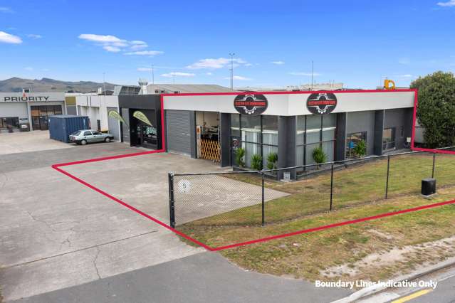 Wigram Industrial Investment Starter