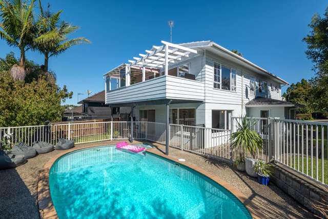 Position Perfect | Potential Plus