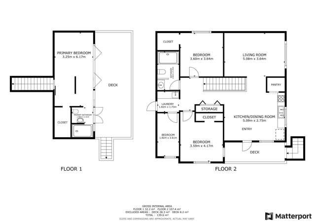 5 Denholm Road Hospital Hill_1