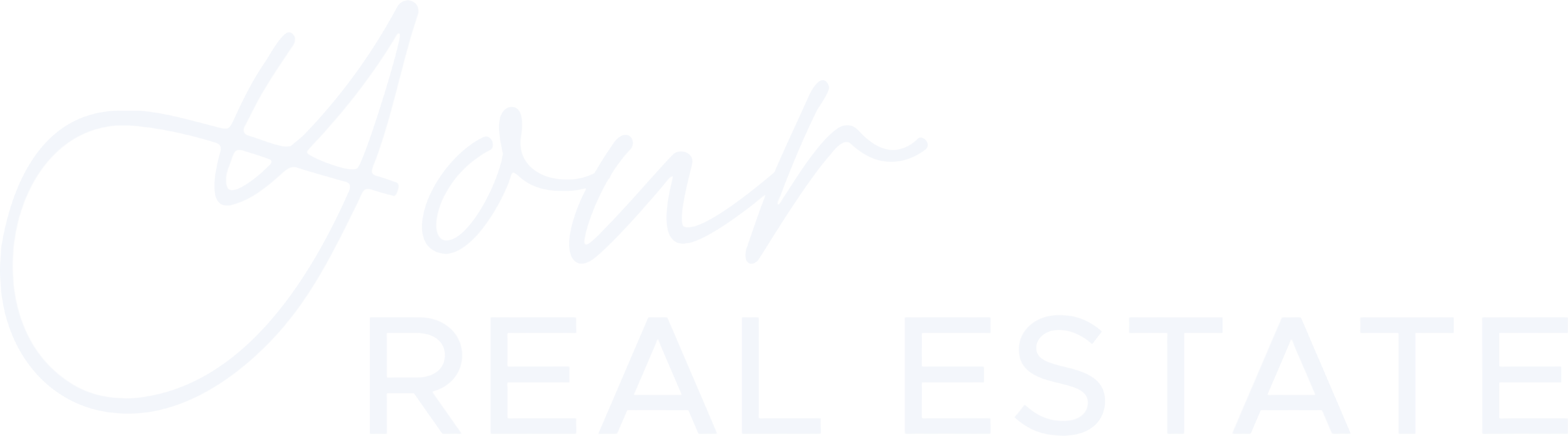 Your Real Estate (Licensed REAA 2008)