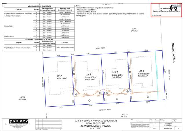 RC Approved - Project Ready, Vendor Exiting