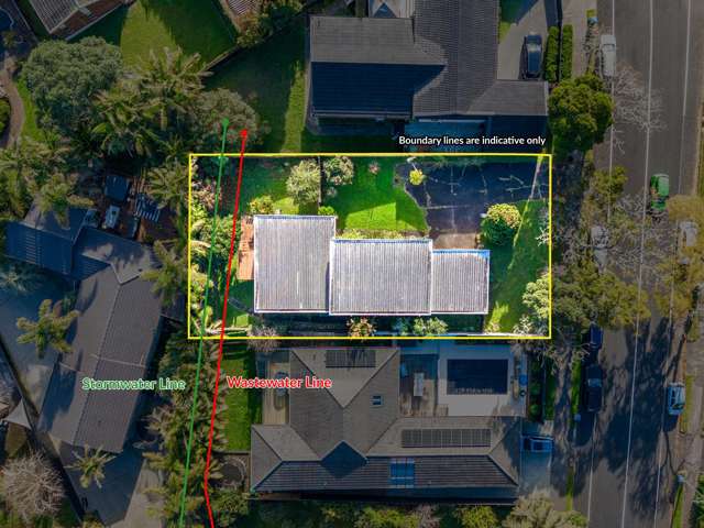 Development Opportunity-Its all about the Land