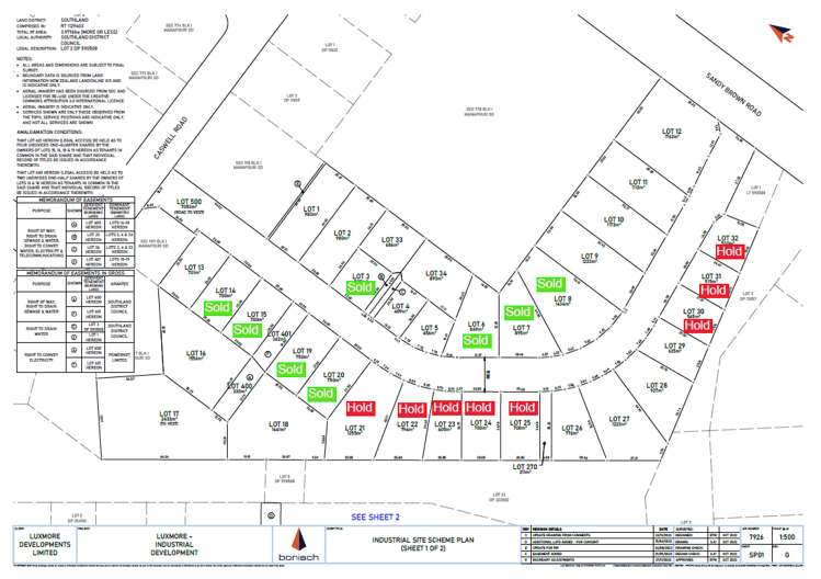 91 Sandy Brown Road (Industrial) Te Anau Southland Houses for