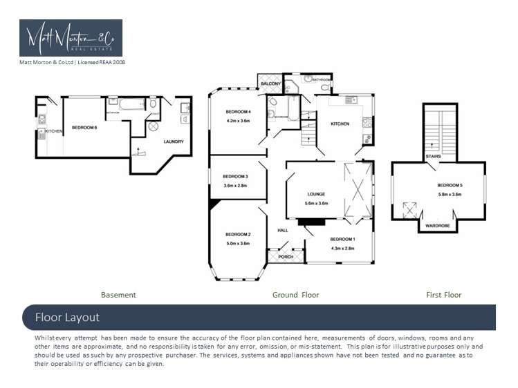 22 Lachlan Avenue North Dunedin_17