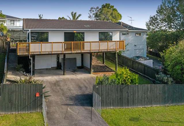 First home or investment