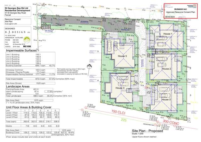 Rare Consented Development Opportunity in Parnell