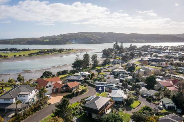 Price drop- Awesome views and value!